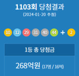 [1103회 로또당첨번호 조회]