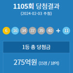 1105회 로또당첨번호 조회!..당청지역 및 판매점!