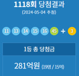 [로또당첨번호 조회]1119회 로또 1등 당첨지역 제주 2곳, 울릉도 1곳...연금복권 720+ 당첨번호 확인!