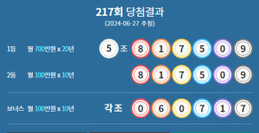 [1126회 로또당첨번호 조회]1등 당첨지역 및 판매점!..연금복권 720+ 당첨번호 확인!