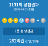 [1131회 로또당첨번호 조회]연금복권 720+ 당첨번호 확인!