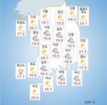 [기상청 전국 지역별 오늘의날씨 및 주말날씨]내일 낮 경기북서부 비, 내일 밤~모레 오후 제주도 비!