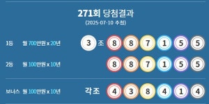 [로또 당첨번호조회]1180회 로또복권 판매시간 및 추첨시간!...연금복권 당첨번호 확인![종합]