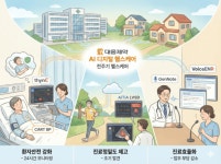 AI 기반 전주기 헬스케어 고도화 대웅제약, 정부 정책 맞춰 솔루션 확산…환자안전·정밀진단·진료효율화 강화