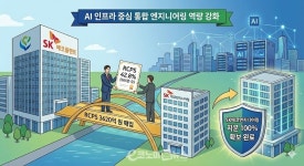 SK에코엔지니어링 지분 100% 확보 SK에코플랜트, RCPS 565만주 매입…재무 안정·AI 인프라 엔지니어링 강화
