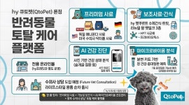 반려동물 생애 전반을 한 번에 hy, 토탈 케어 플랫폼 큐토펫 론칭