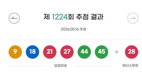 [316회 연금복권720+ 추첨시간 및 당첨확인]...로또 당첨번호 조회![종합]