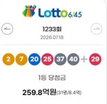 [로또당첨번호 조회]1233회 로또복권 1등 당첨 지역 및 연금복권 720+ 당첨번호 확인!(종합)