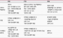 비서구 문인들, 인천에서 세계문학의 길을 찾다