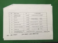 퇴촌토마토축제기부금 받아 말썽