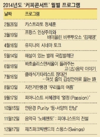 '팝페라 가수 정세훈'커피콘서트 … 26일 인천종합문예회관