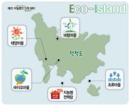 덕적군도, 천혜 자원 앞세워 탄소제로섬 된다