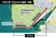 인천신항 진입도로 8.1㎞ 내달 개통