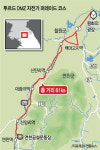 경기도, 30일 2015 뜨루 드 디엠지 대회