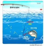 월인천강지곡 6월10일자