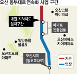 오산시-LH, 동부대로 연속화 사업 갈등 해결