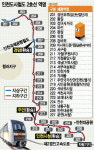 내년 개통 인천도시철도 2호선 환승역 제외 24개 역이름 확정