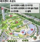 평택시 폐기물처리 에코센터 건립