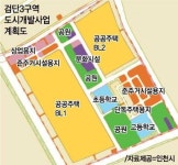 인천 검단 3구역 도시개발 선도모델로 추진