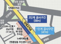 성남 단대오거리 희망로 확장 … 병목 해소