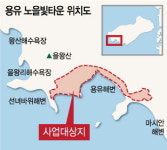 용유 노을빛타운 민간사업자 공모 … 내달 20일까지