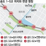 송도1교 → 송도국제교 송도5교 → 신항만교