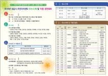 성남시, 9일 구별 경연 첫 통합 진행