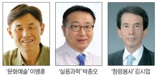 이병훈·박종오·김시업 10회 다산대상 영예