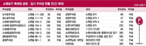 소래포구 축제, 어떻게 찾아갈까