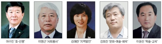 군포시민대상 수상자 5명 영광의 얼굴