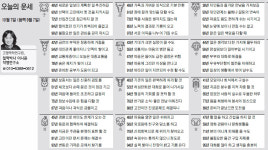 [오늘의 운세] 2016년 10월 7일 (음 9월 7일 壬戌) 금요일