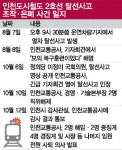인천 2호선 탈선사고 은폐시도 인천교통公 감사 결과 비공개