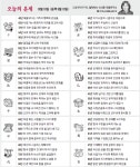 [오늘의운세] 2016년 10월 18일 (음 9월 18일 癸酉) 화요일