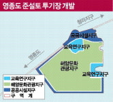 인천 내항 1·8 부두 진짜 개발하긴 하는 건가