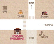 [사진에 비친 인천 100년] 17. 조선상업은행과 은행나무거리