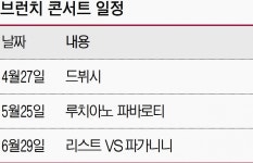 브런치 콘서트 상반기 메뉴는 리멤버 클래식