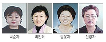당신들은 수원의 진정한 여장부입니다