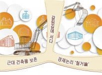 근대 건축물 보존-경제논리 철거論…갈림길에 서다