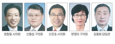 인천일보 제2회 의정대상에 정창일 시의원