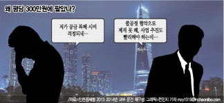 첫 단추 잘못 낀 탓에 … SLC 입맛대로 토지거래가 맞춰