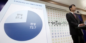 도림고 이전 찬성 압도적