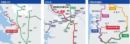 [시정 특집] 인천시 애인정책Ⅶ 교통주권