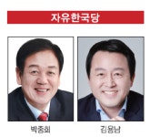 [6.13지방선거 누가 뛰나-수원시장]  야 인물난·여 후보군 난립… 대도시 수장 예측불허