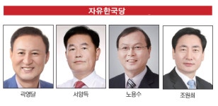 [6.13 지방선거 누가 뛰나-시흥시장] 김윤식 빈자리 "나요 나" … '풀뿌리 동량' 대거 도전장