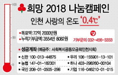 [인천 사랑의 온도 2017년 11월20일]