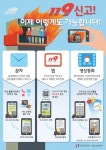 안산소방서 문자, 앱, 영상통화를 이용한 119신고 홍보