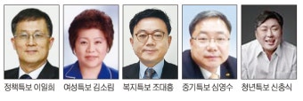 인천시, 비상임 특보 5명 임명