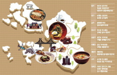 인천하면 떠오르는 ○○ … 체험형 음식 관광 만들자