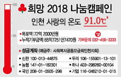 네이처델리농협인천본부점 | [사랑의 온도탑] 2018년 1월4일자