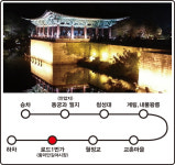 경주 황리단길에 새롭게 각광받는 ‘황리단로드 1번가’